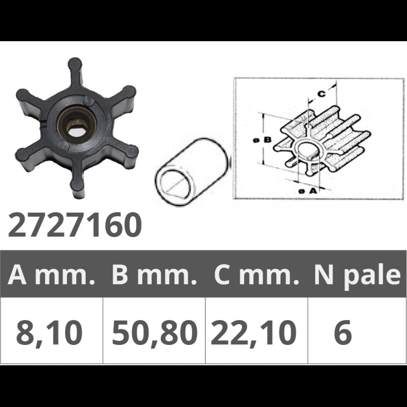 GIRANTE POMPA SENTINA - 2727160 - FINNORD