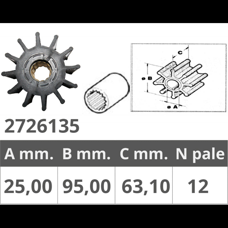 GIRANTE UNIVERSALE - 2726135 - FINNORD