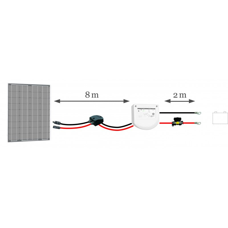 KIT COMPLETO COLLEGAMENTO PANNELLO - 3952026 - UNITECK