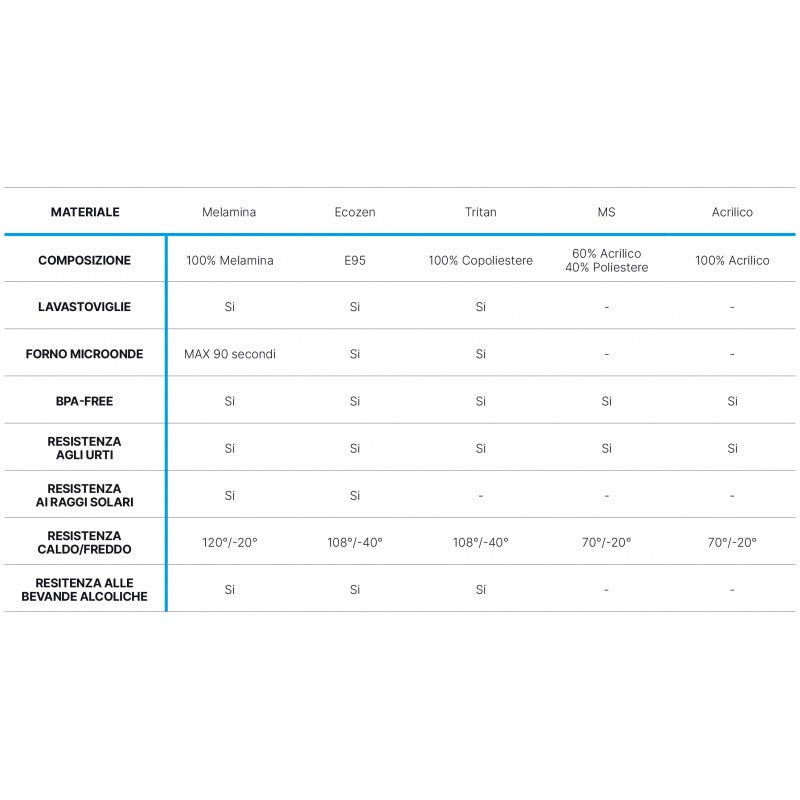 CIOTOLA SERIE NORTHWIND - 2115007 - MARINE BUSINESS