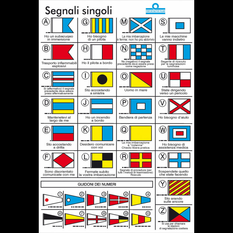 TABELLA CODICI INTERN. CM.16X24 - 5252151 - ERREGRAFICA