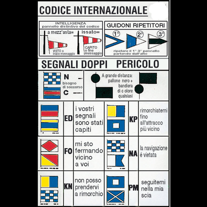 TABELLA CODICI INTERN. CM.16X24 - 5252161 - ERREGRAFICA