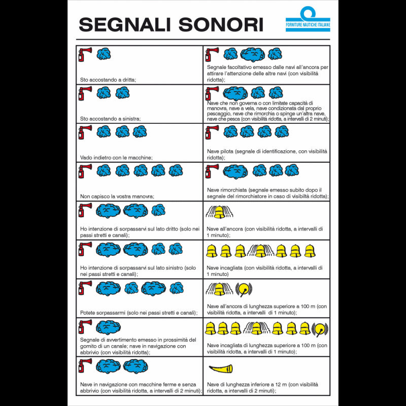 TABELLA SEGNALI SONORI CM. 16X24 - 5252160 - ERREGRAFICA