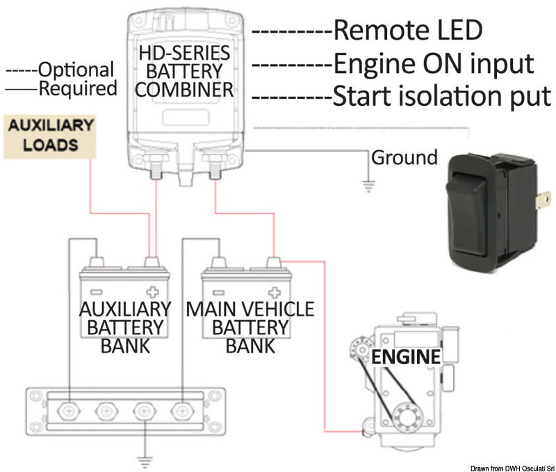 Relay automatico bistabile 12V LITTELFUSE