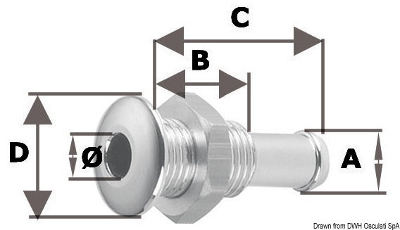 Mini scarico inox bombato 1/4
