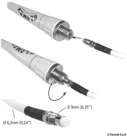 Antenna VHF GLOMEX Glomeasy Line