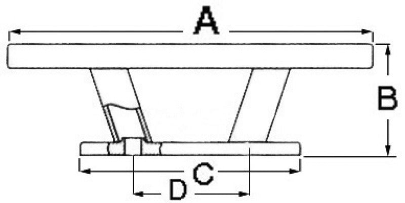 Bitta Nordik Black Line 205 mm