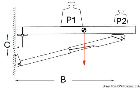 Supporto tavolo Rakego 60 kg 20/35 mm