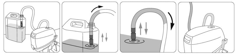 Pompa manuale travaso liquidi tubo 19 mm
