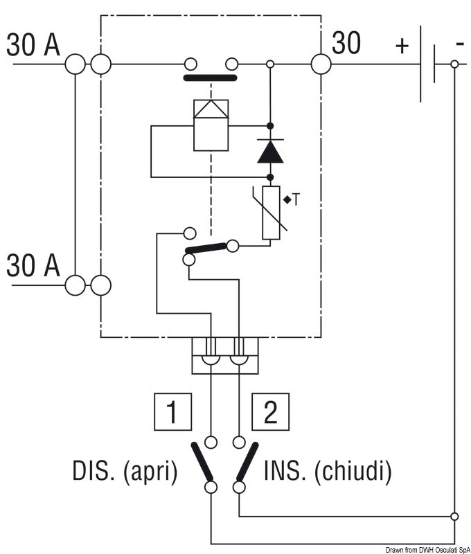 Staccabatteria/teleruttore 24 V