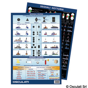 Tabella segnali visivi diurni e notturni COLREG72