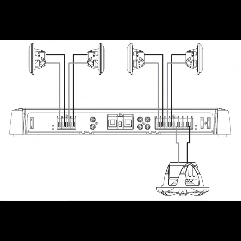 AMPLIFICATORE SG-DA51600 5 CANALI - 5602825 - FUSION