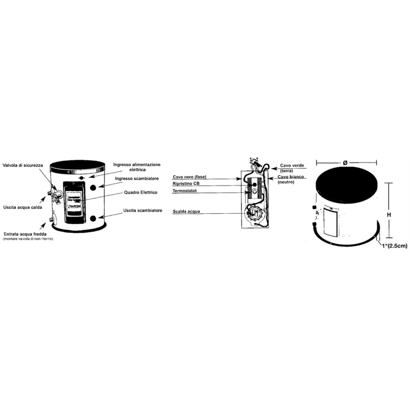 BOILER RARITAN SERIE 1700 — SKU 2410745 — immagine 2
