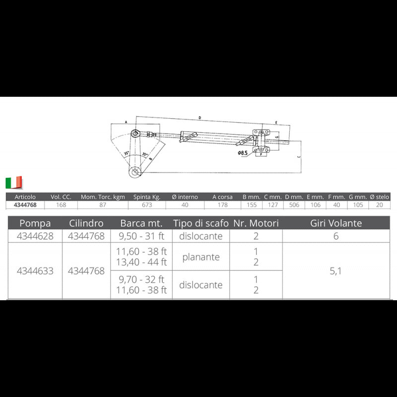 CILINDRO UC168-I - 4344768 - ULTRAFLEX