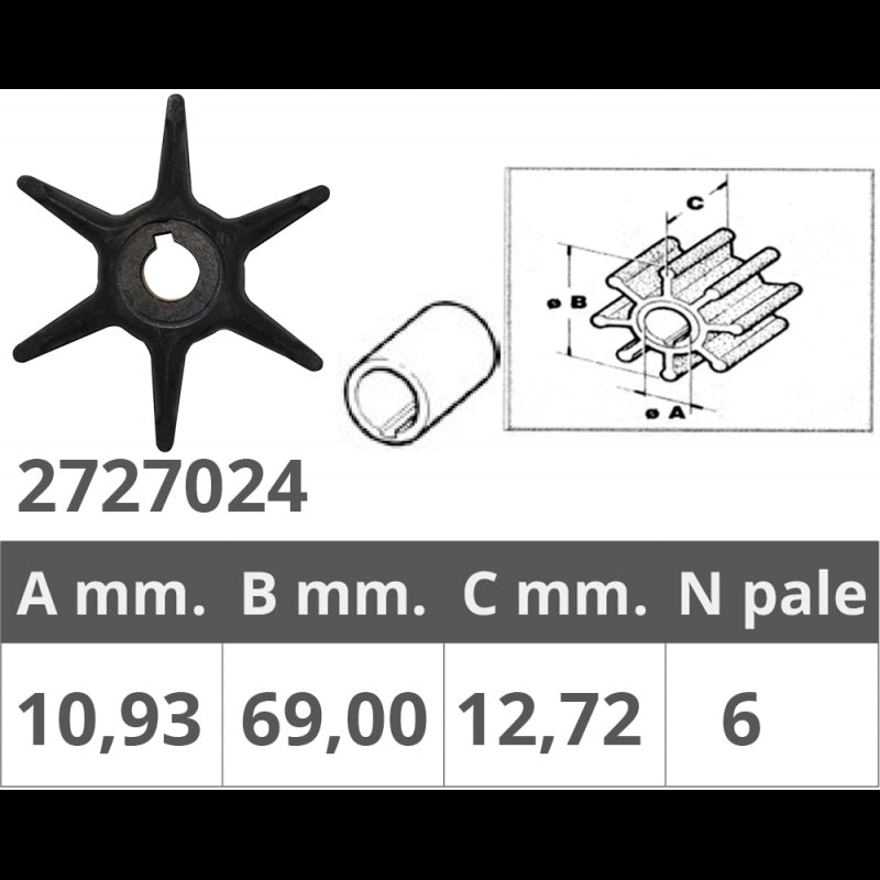 GIRANTE JOHNSON/EV. 2T 3-7,5 HP - 2727024 - FINNORD