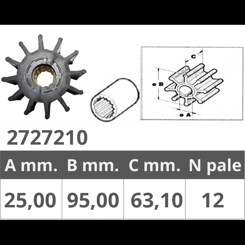 GIRANTE ORIGINALE JABSCO  17935 - 2727210 - JABSCO