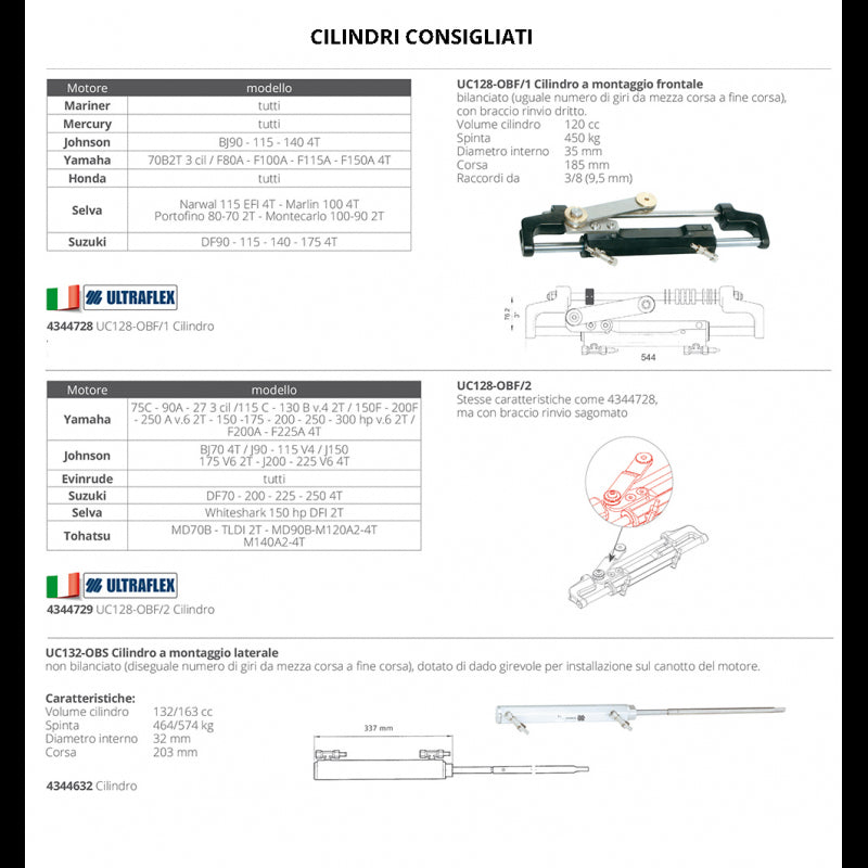 POMPA UP33R - 4344634 - ULTRAFLEX