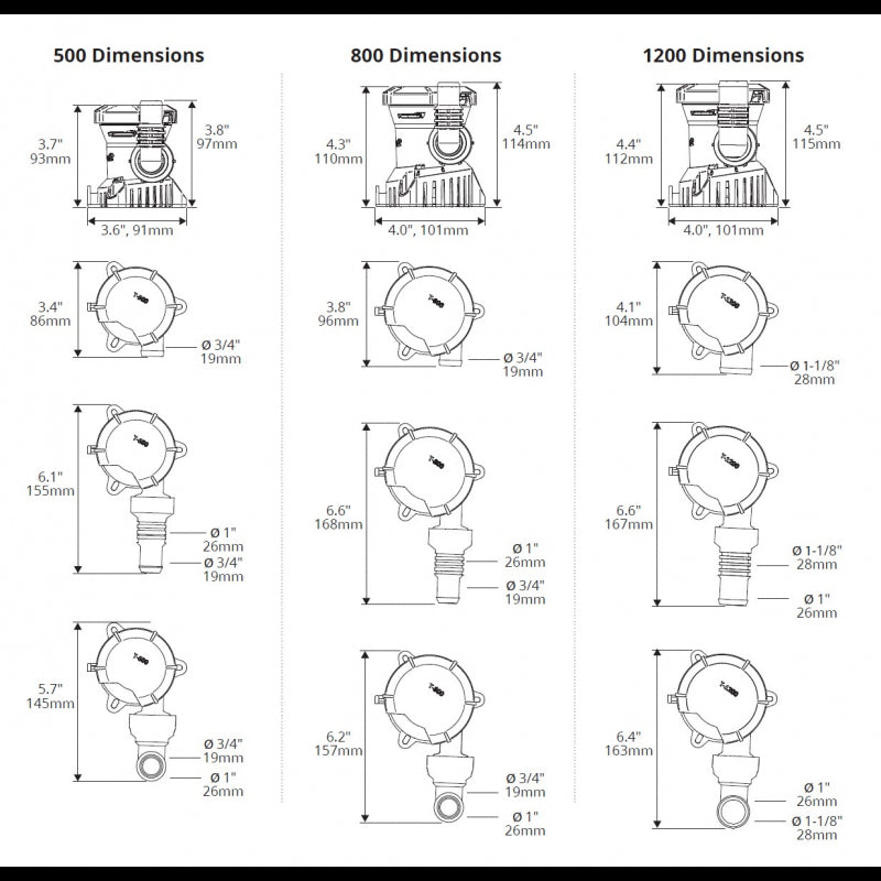 POMPA SENTINA TSUNAMI MK2 T1200 12V - 1601024 - ATTWOOD