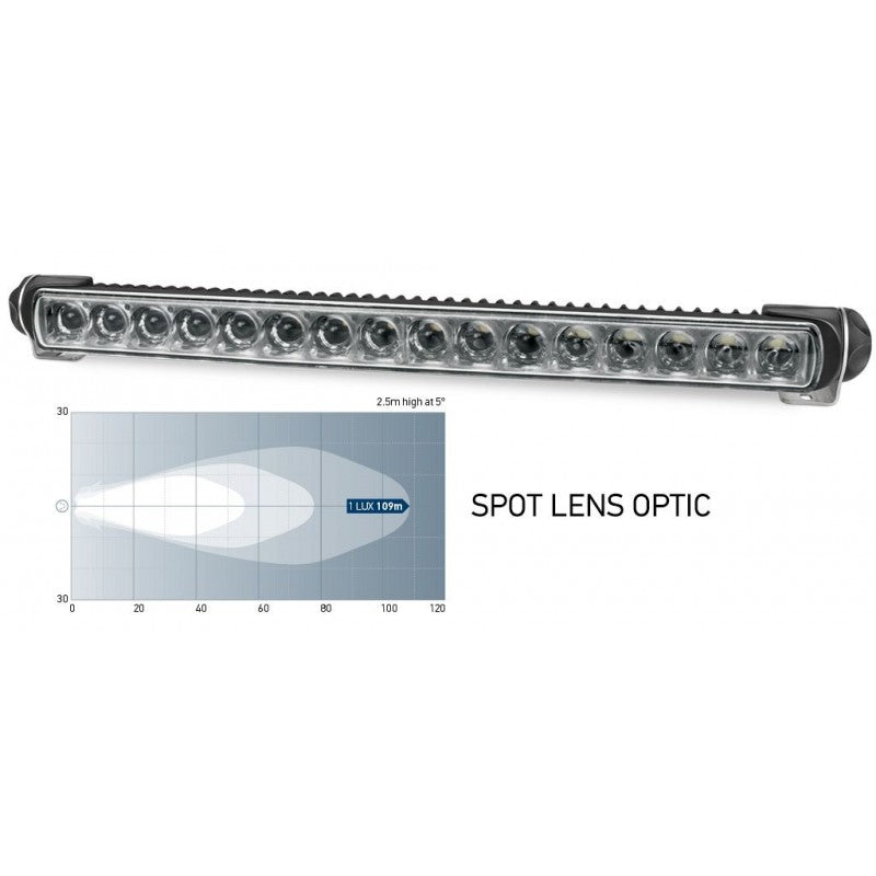 SEA HAWK 470 NERO ILLUM. SPOT - 4025193 - HELLA MARINE