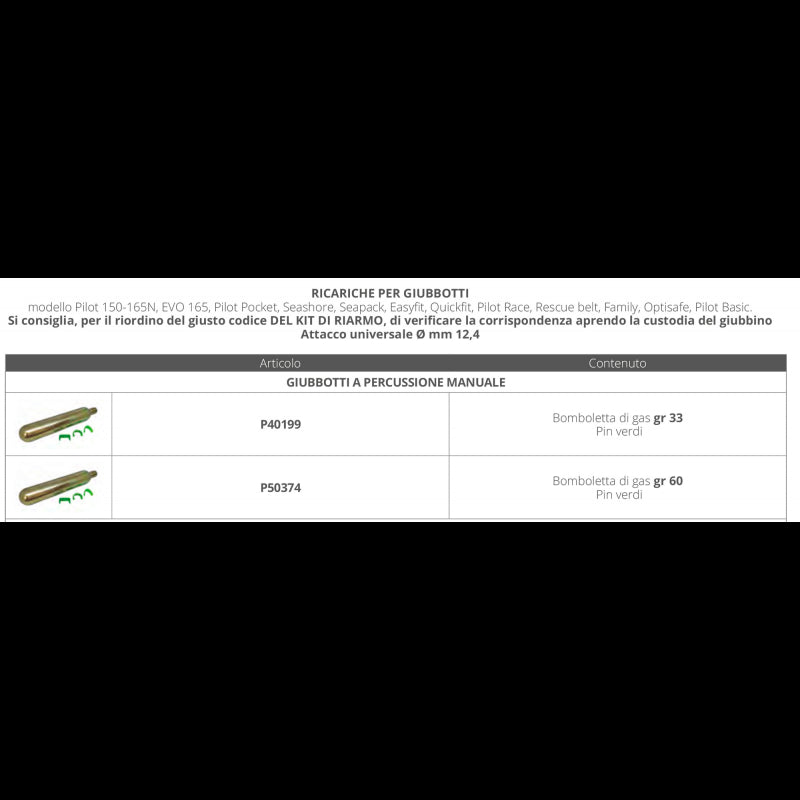 KIT DI RICARICA 275N - P50374 - PLASTIMO