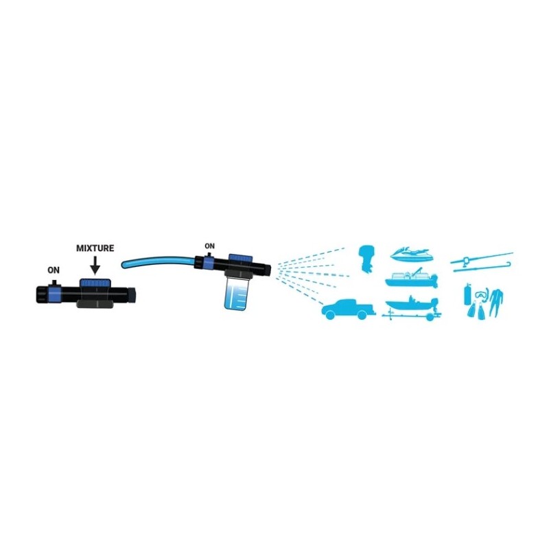 SALT OFF PROTECTOR 1 LT CON APPLICA - 6401278 - STAR BRITE