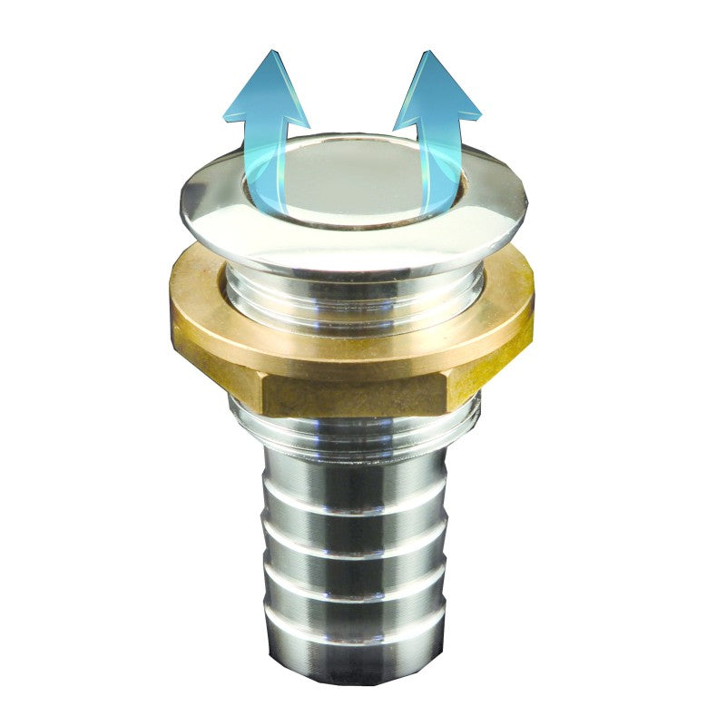 SFIATI AD INCASSO — SKU 2320030 — immagine 2