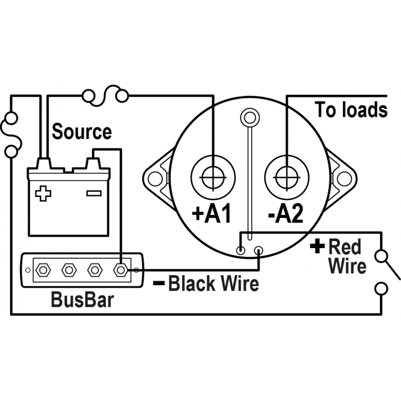 SOLENOIDE SERIE L — SKU 4107765 — immagine 3