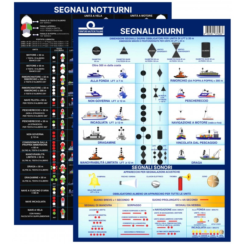 TAB. SEGNALI NOTTURNI/DIURNI COLREG - 5252164 - FORNITURE NAUTICHE ITALIANE