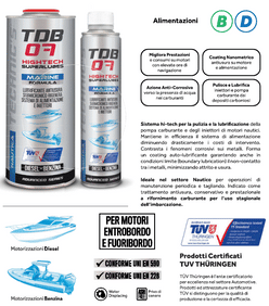 TDB07 300ml