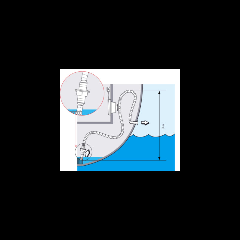 VALVOLADI NON RITORNO Ø MM. 25/38 - P42797 - PLASTIMO