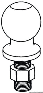 Sfera regolamentare per carrello