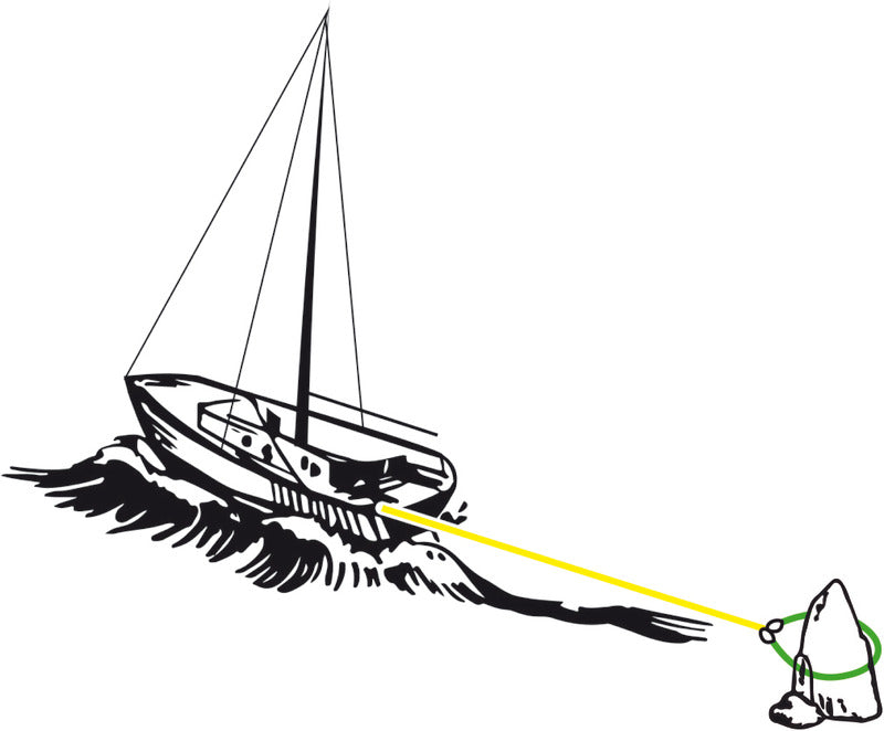 Fascia per ormeggio su roccia 2.5m, h: 50mm, Viola