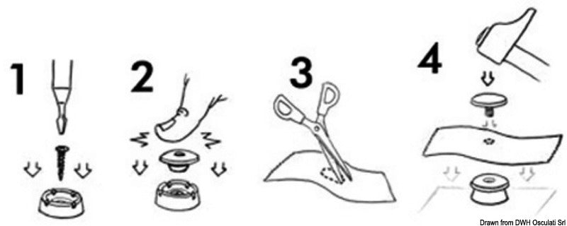 Cappuccio in plastica Stayput Press