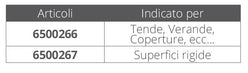 BOTTONE PER TENDE CF. 10 pz.