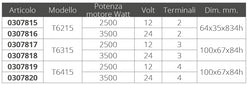 TELERUTTORE 2 TERMINALI 12V