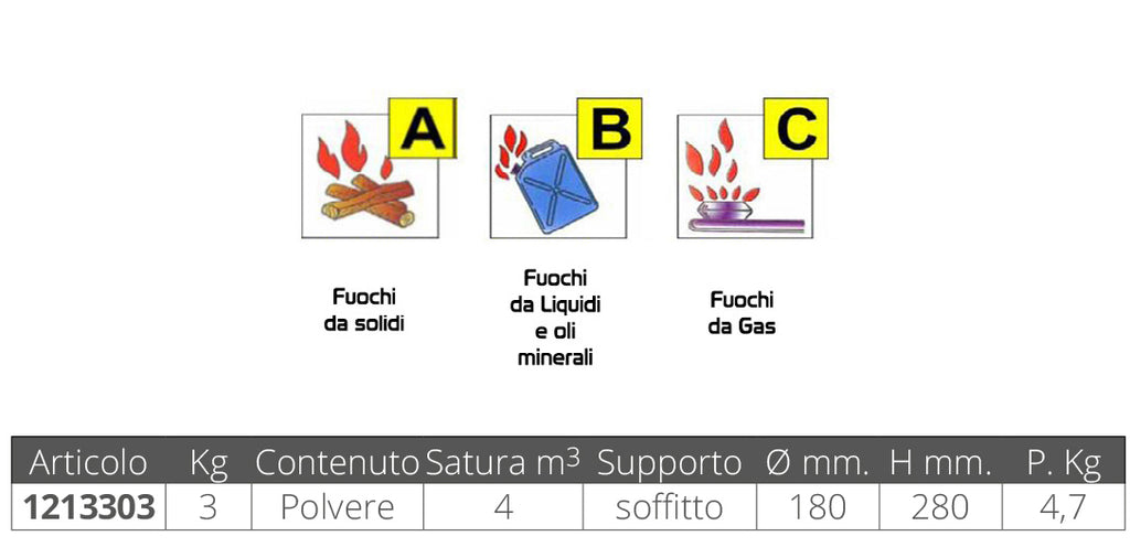 ESTINTORE AUTOMATICO KG.3