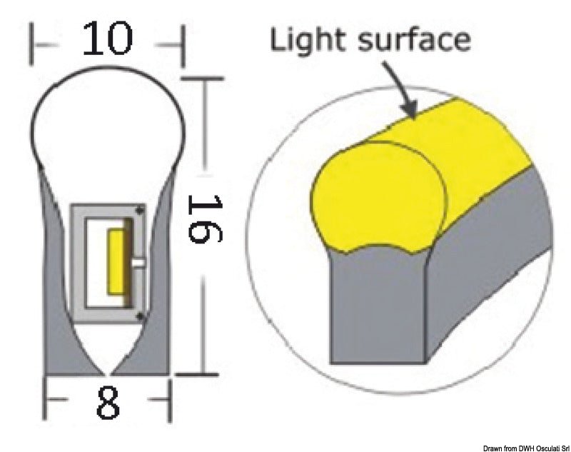 Barra luminosa led flessibile NeonLight 24V blu