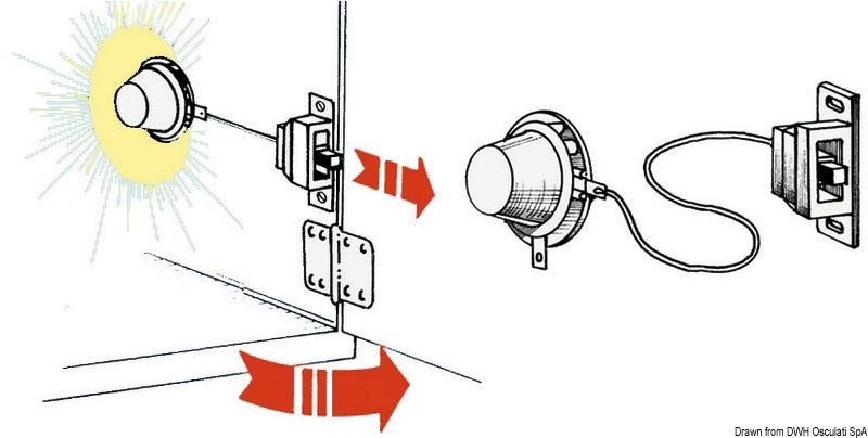 Luce ABS bianco per armadi