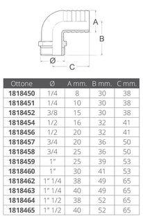 PORTAGOMMA CURVO DA 1'1/4X40