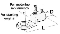 Terminale cavi batteria 25 mm²