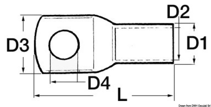 Capicorda di potenza per cavo 25 mm²