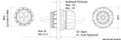 Passaparatia 10 cavi x max 7 mm