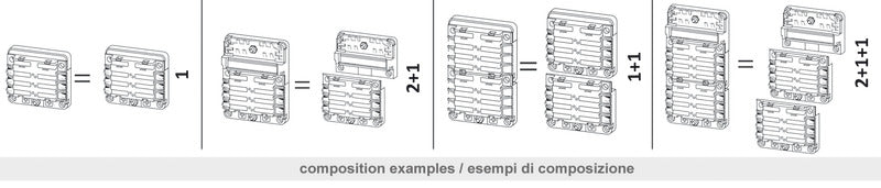 Scatole portafusibili modulari