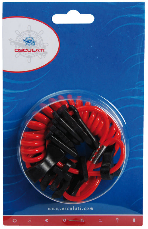 Kit chiavette sicurezza