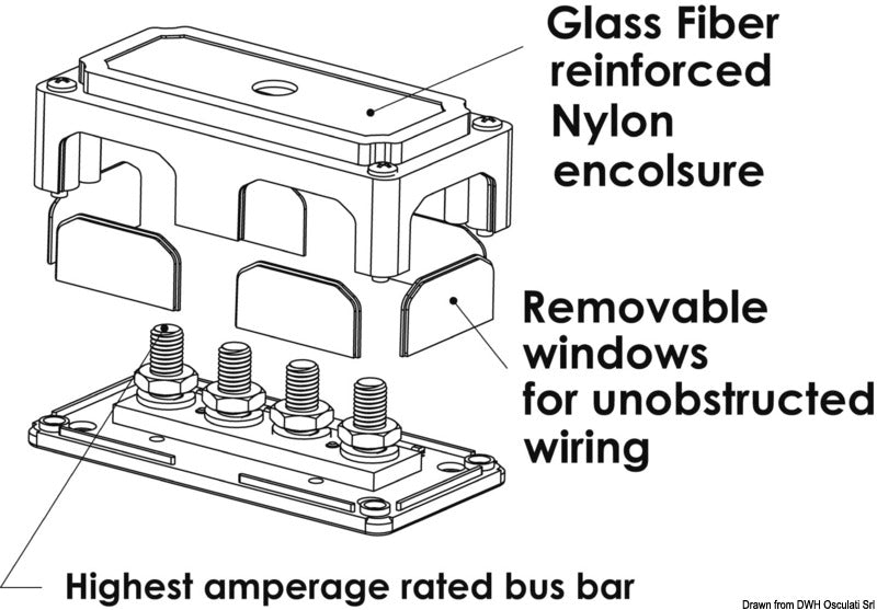 Terminali Bus Bar Heavy Duty 4 x 10 mm