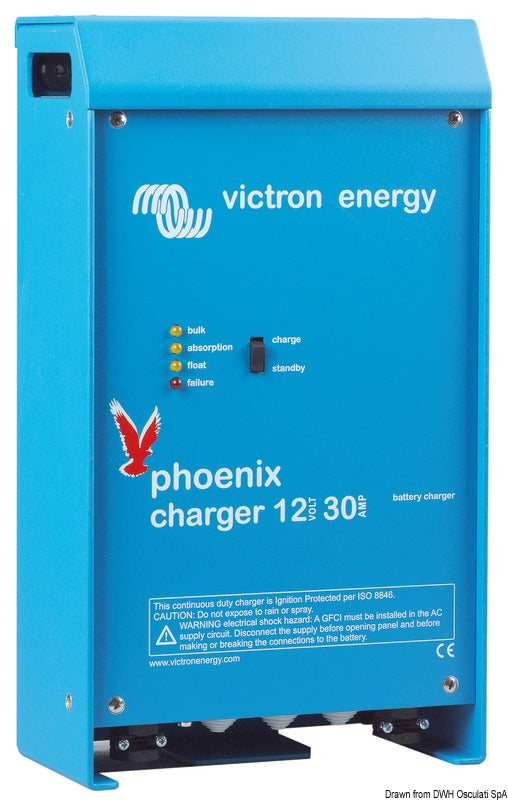 Pannello di controllo Victron Phoenix