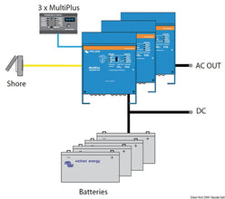 Sistema Victron Multiplus 12/1600/70-16