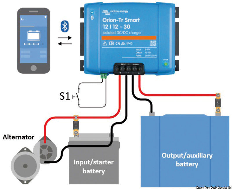 Convertitore tensione Orion-Tr Smart 24/12-30A