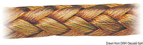 Treccia rame 10 mm² 25 m