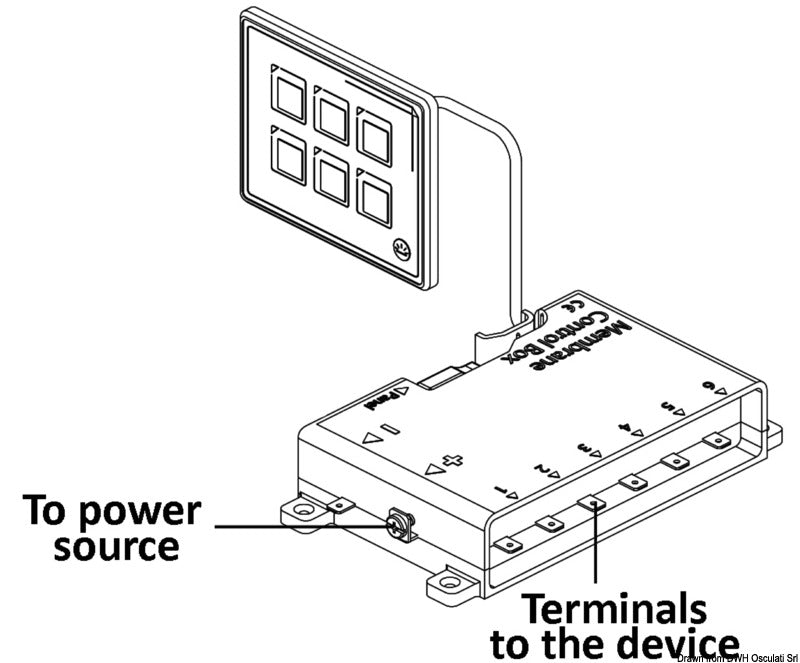 Pannello elettrico touch control 6 pulsanti
